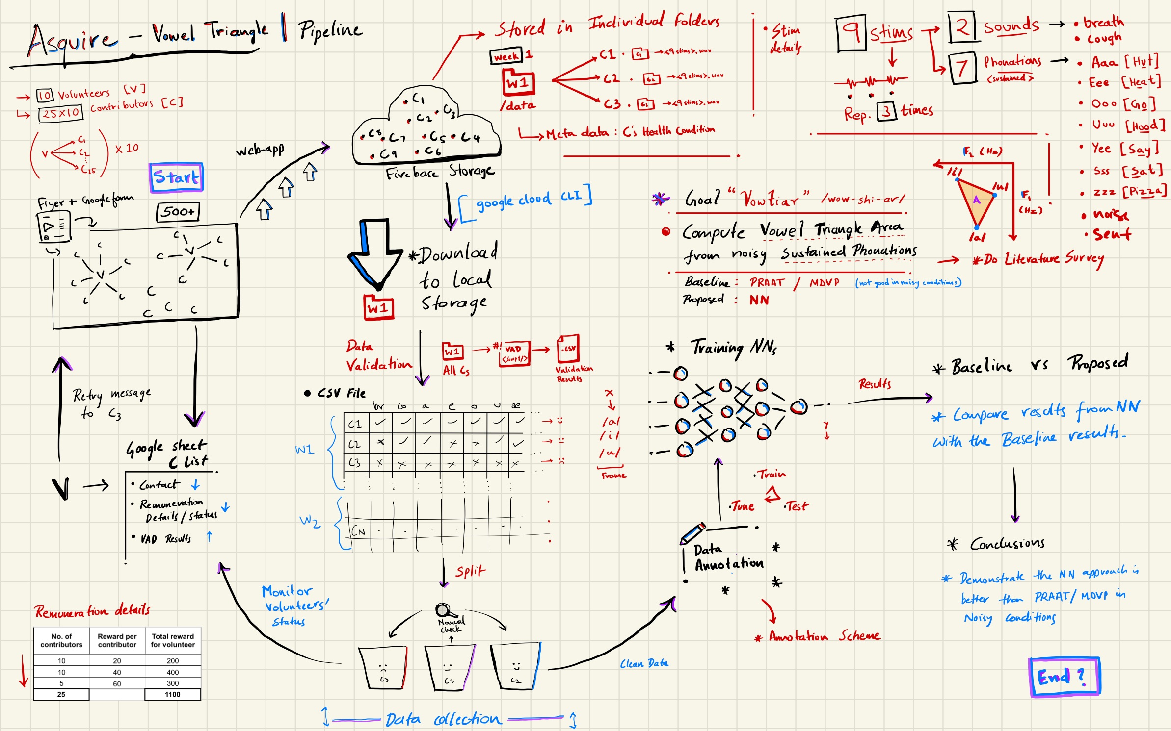 speech-pong-components