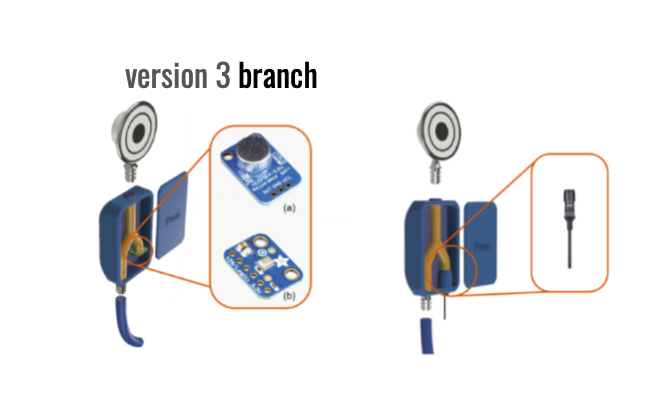 pnoi-branch_coupler-alt