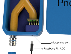 pnoi branch coupler closeup-alt