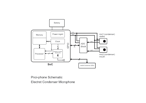 pnoi-condenser-schematic