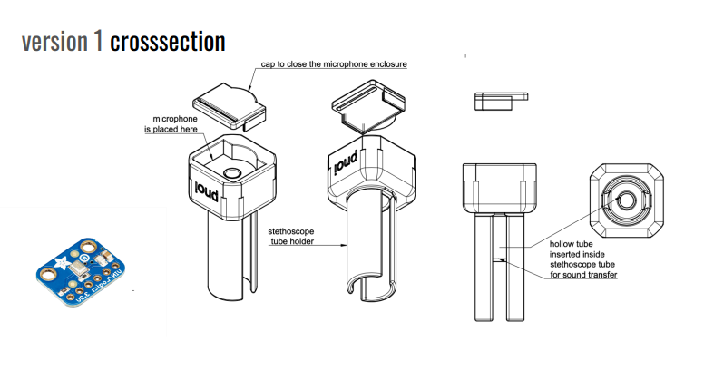 pnoi mems mic cross-sectional coupler