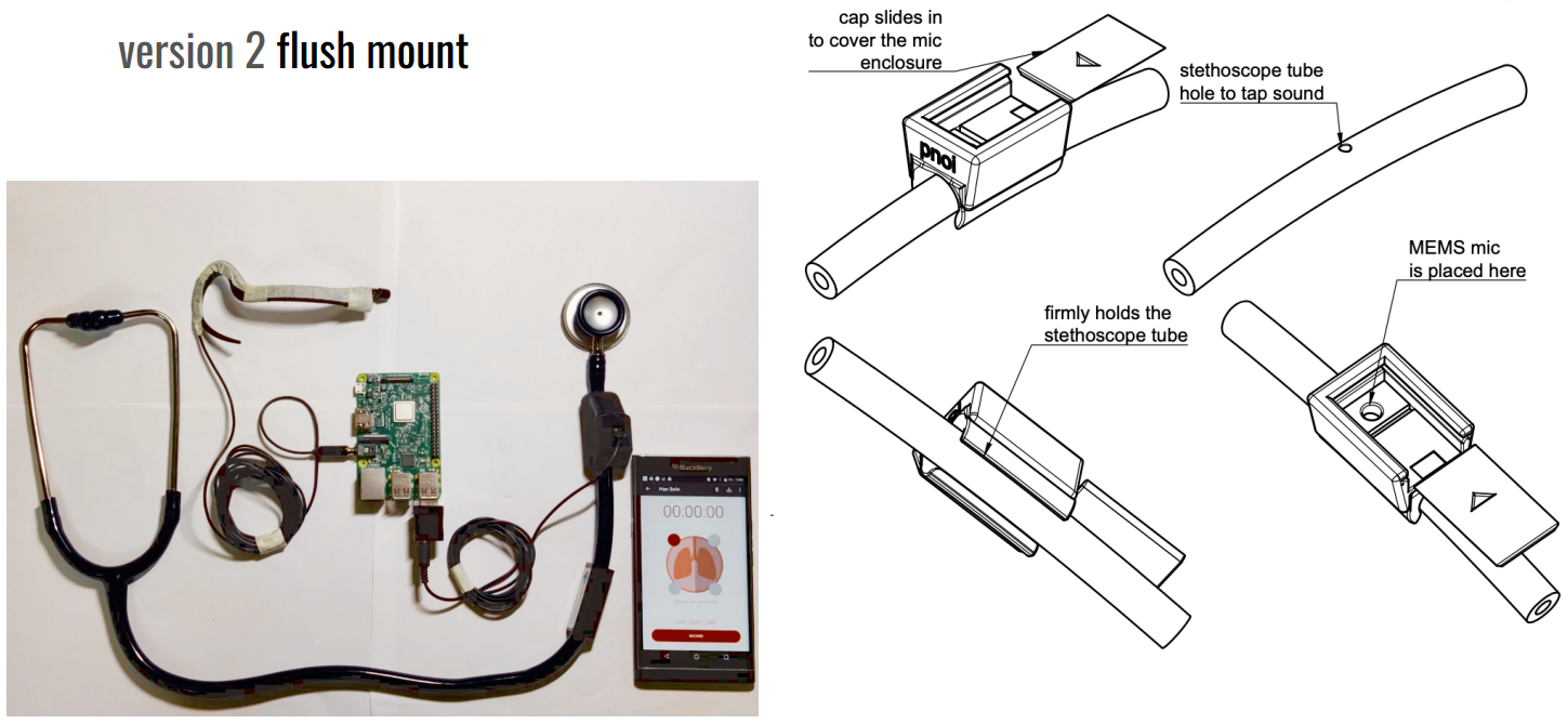 pnoi flush mount design for mems mic